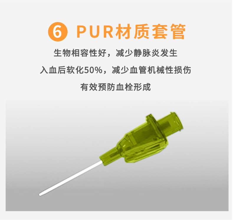 德國(guó)貝朗Introcan Safety-W 英全康24G  
