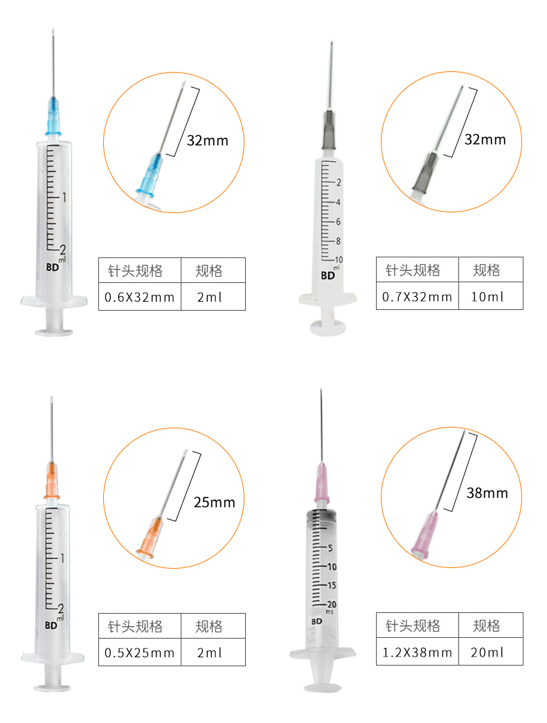 碧迪（BD）一次性使用無(wú)菌注射器 5ml（帶針）